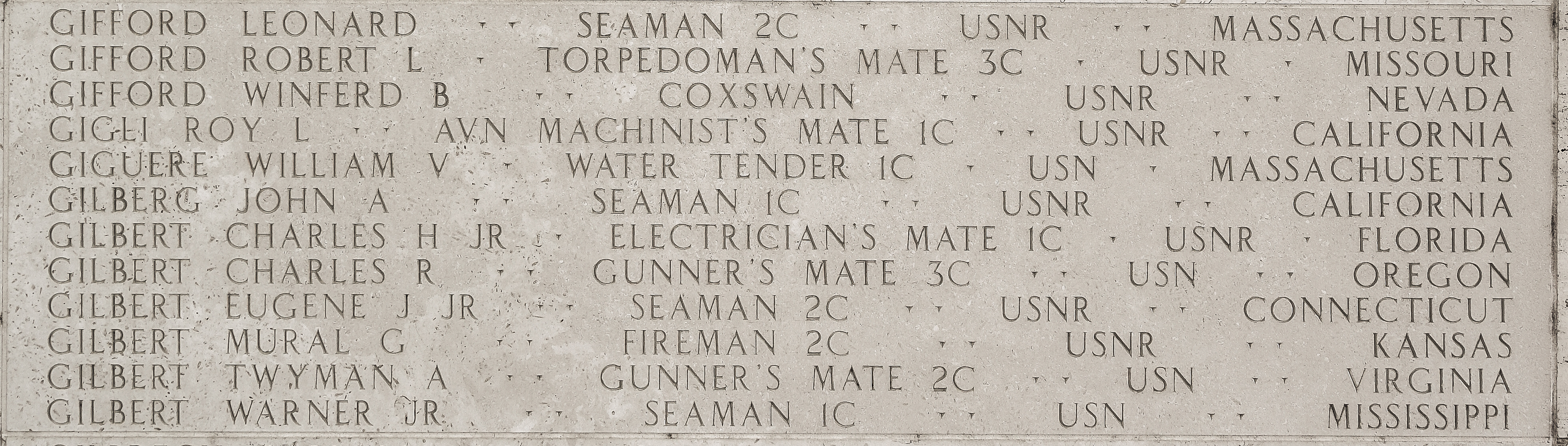 Twyman A. Gilbert, Gunner's Mate Second Class